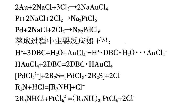 从低品位金铂钯物料中提取贵金属新工艺研究1