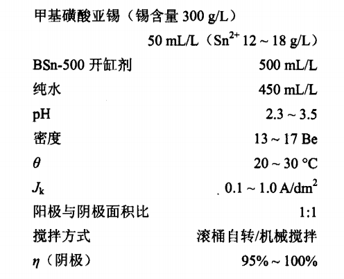 BSn-500弱酸性镀锡工艺3