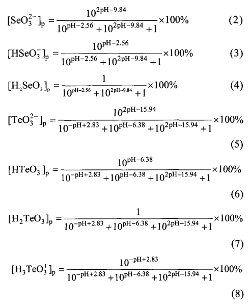 SO2还原沉金后液回收硒碲及捕集铂钯8