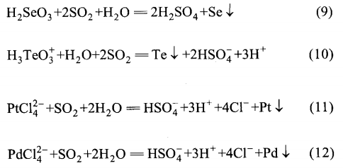 SO2还原沉金后液回收硒碲及捕集铂钯12