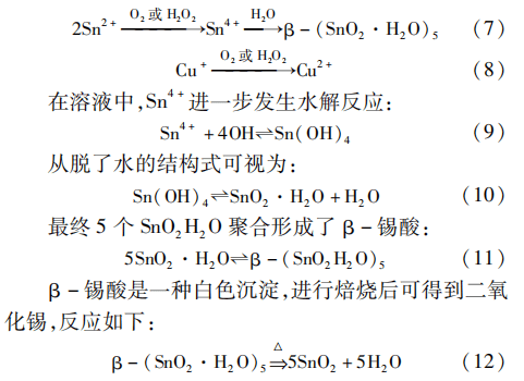 H2SO4-CuSO4-Cl^-零排放体系回收废弃铜基镀锡板表面的锡6