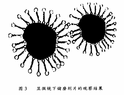表面活性剂在P型锗片磨削工艺中的应用5