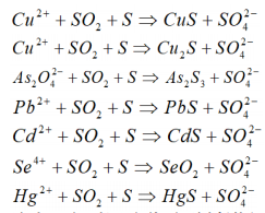从富铼渣中浸出铼的工艺研究2