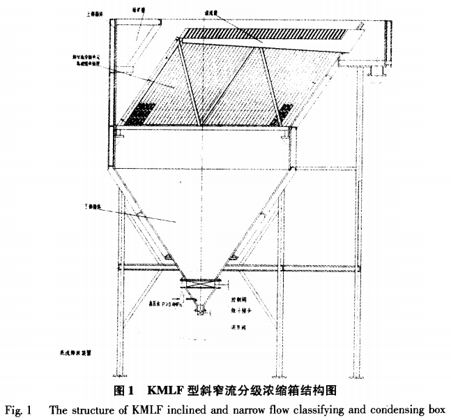 KMLF型斜窄流分级浓缩箱在细粒锡回收选矿中的应用1