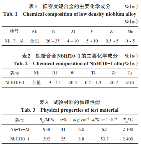低密度铌合金与铌铪合金电子束焊接性能分析1