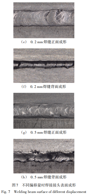 低密度铌合金与铌铪合金电子束焊接性能分析12