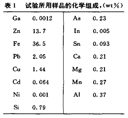 从锌渣中回收镓的方法1