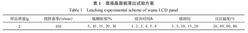 废液晶面板铟浸出调控研究1