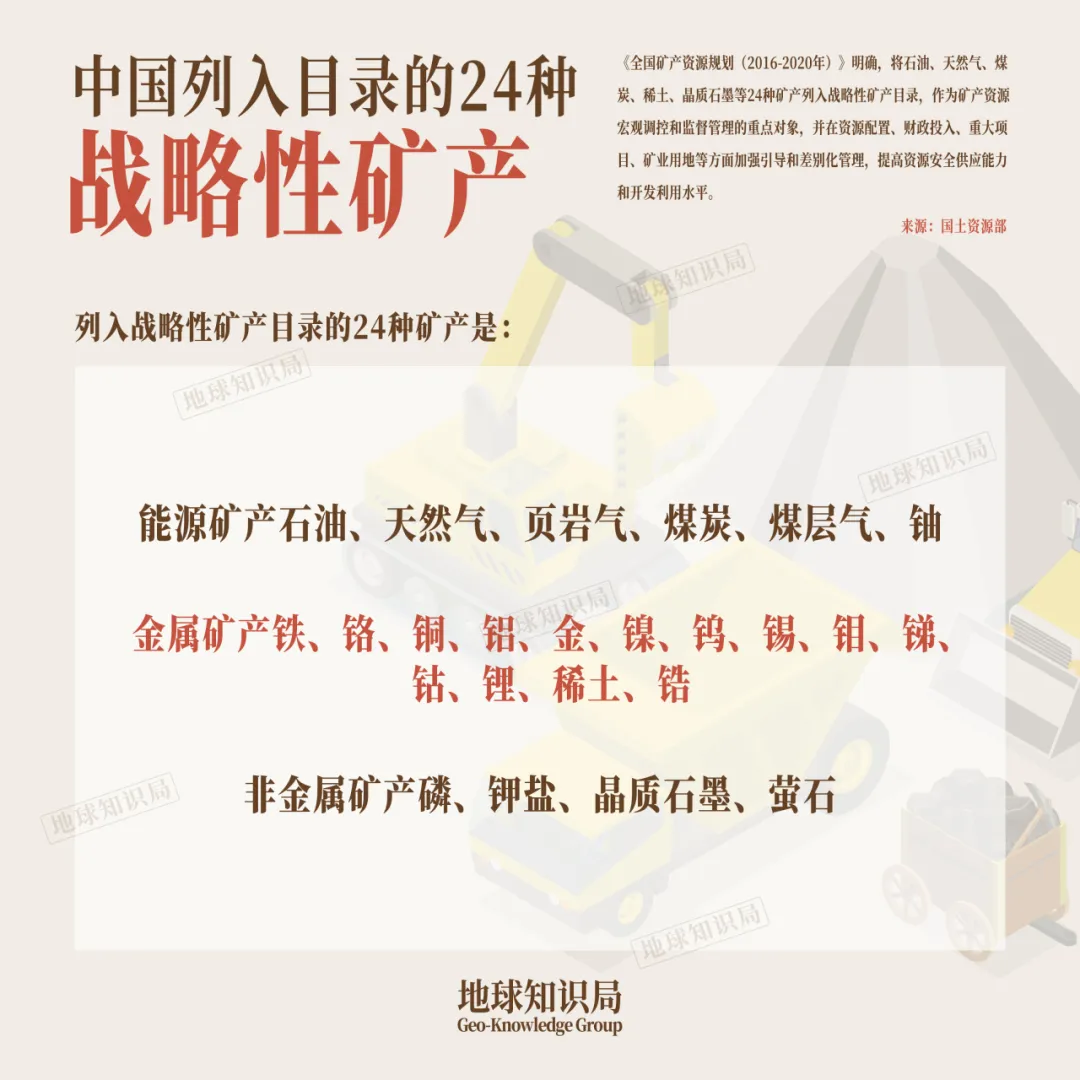 中国现在，非常缺矿1
