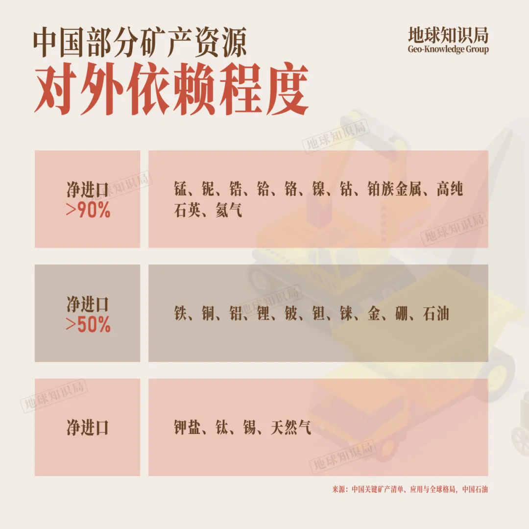 中国现在，非常缺矿3