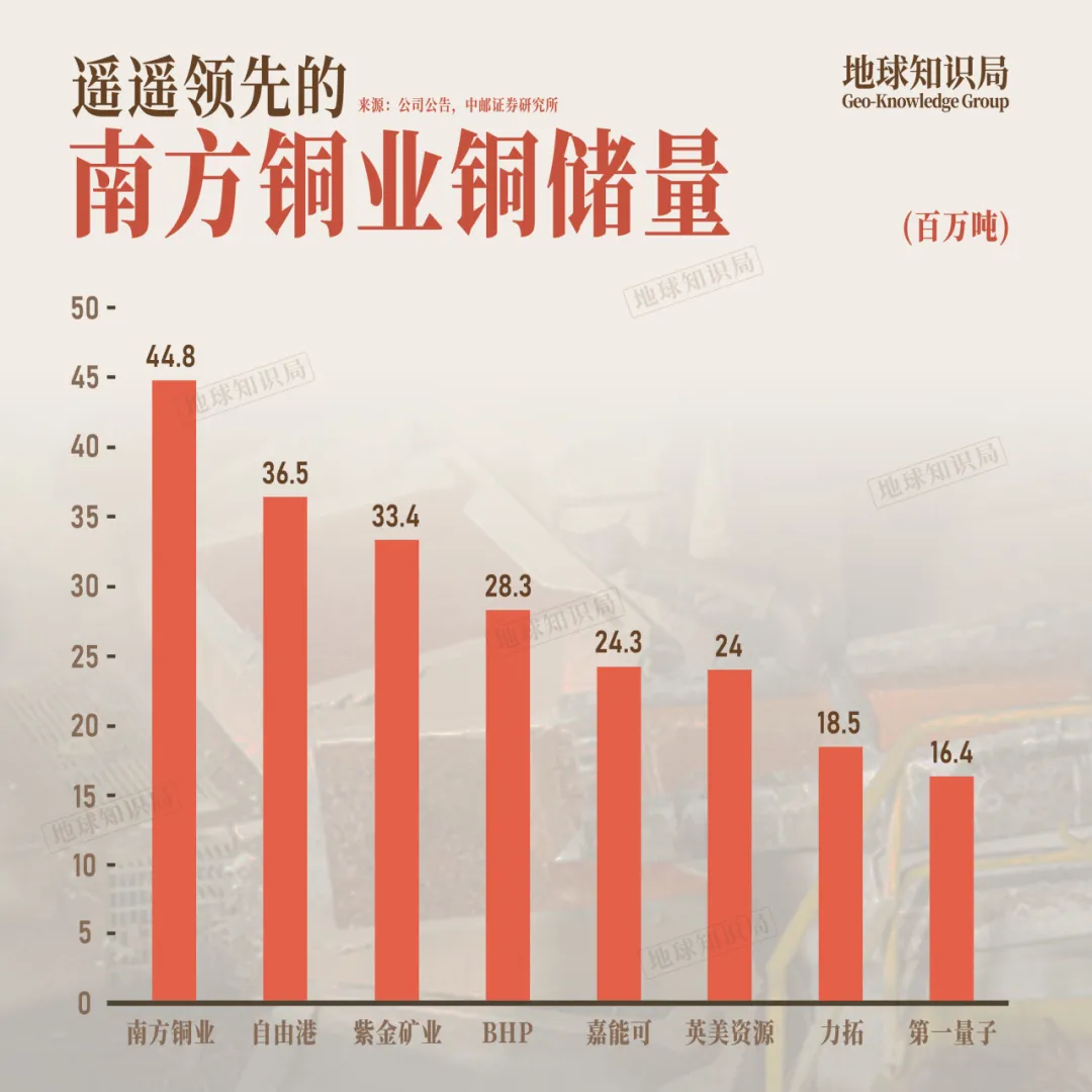 中国现在，非常缺矿4