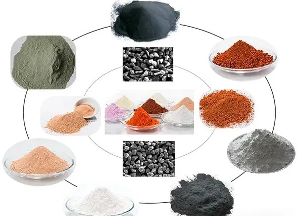 三代半导体是怎样走到顶流的？1