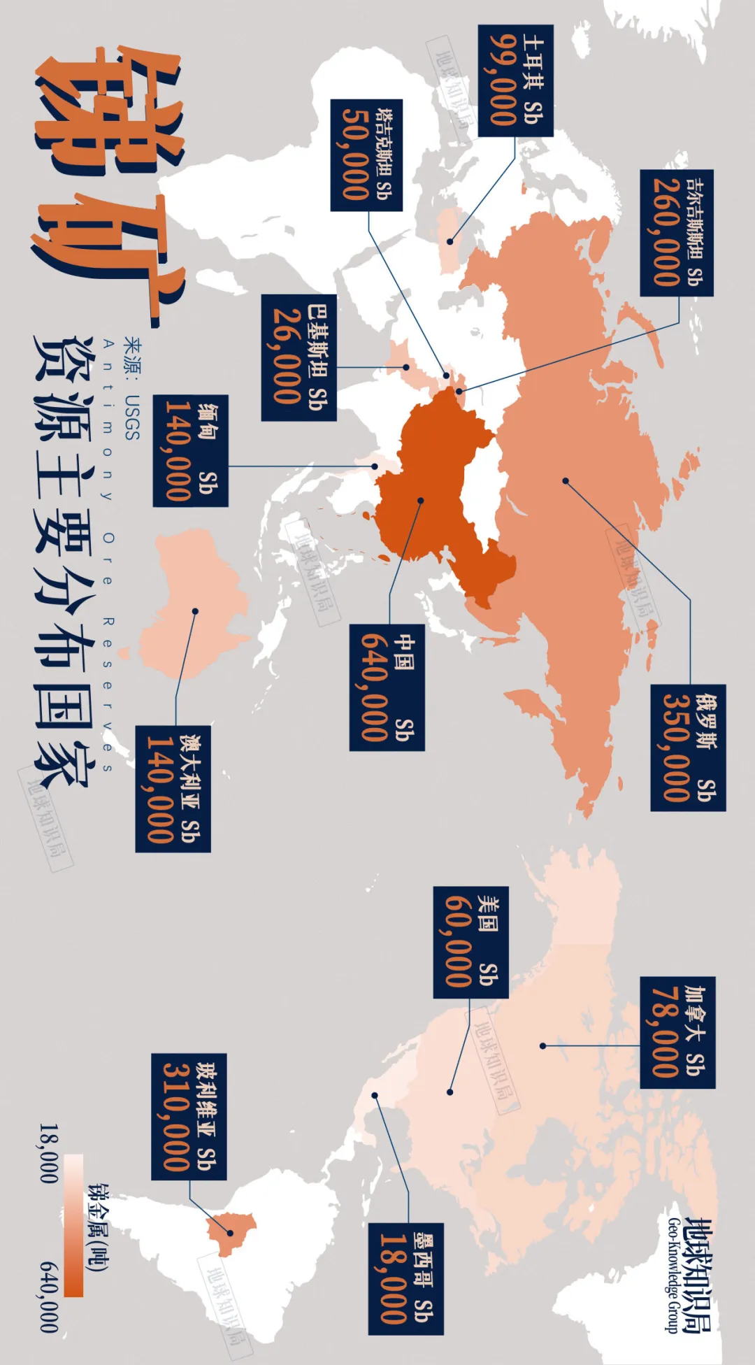 被出口管制的锑，中国遥遥领先！4