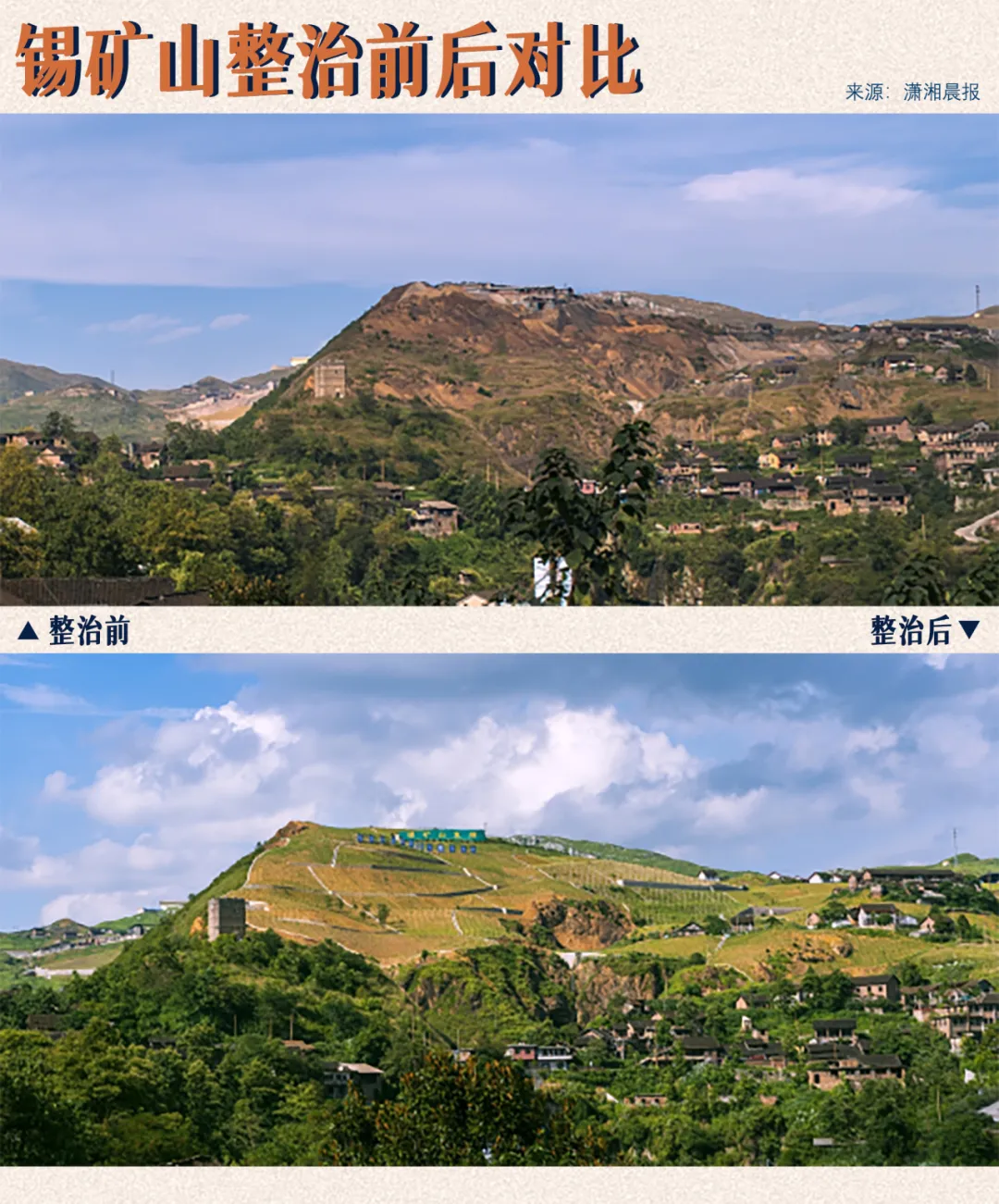 被出口管制的锑，中国遥遥领先！8