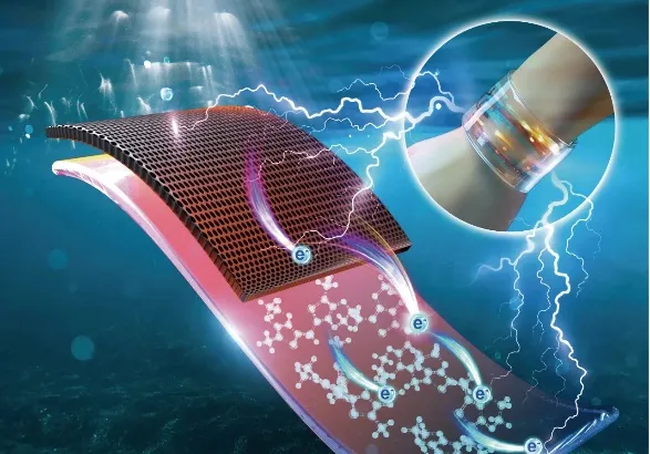 比盐还安全的百变金属——铋5