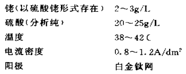 不锈钢件镀铑工艺1