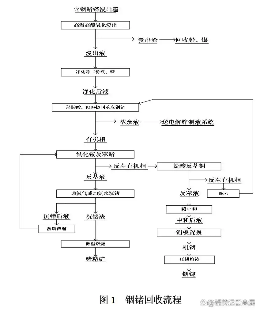 730e0cf3d7ca7bcba3d9408af78df56cf724a80d