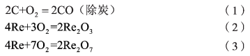 从失效石油重整催化剂中分离回收铂和铼的研究3