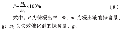 从失效石油重整催化剂中分离回收铂和铼的研究6