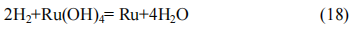 从失效催化剂中回收钌的研究进展15