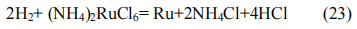 从失效催化剂中回收钌的研究进展19