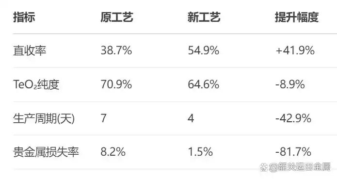 42a98226cffc1e178cf042c662142e0c728de90a