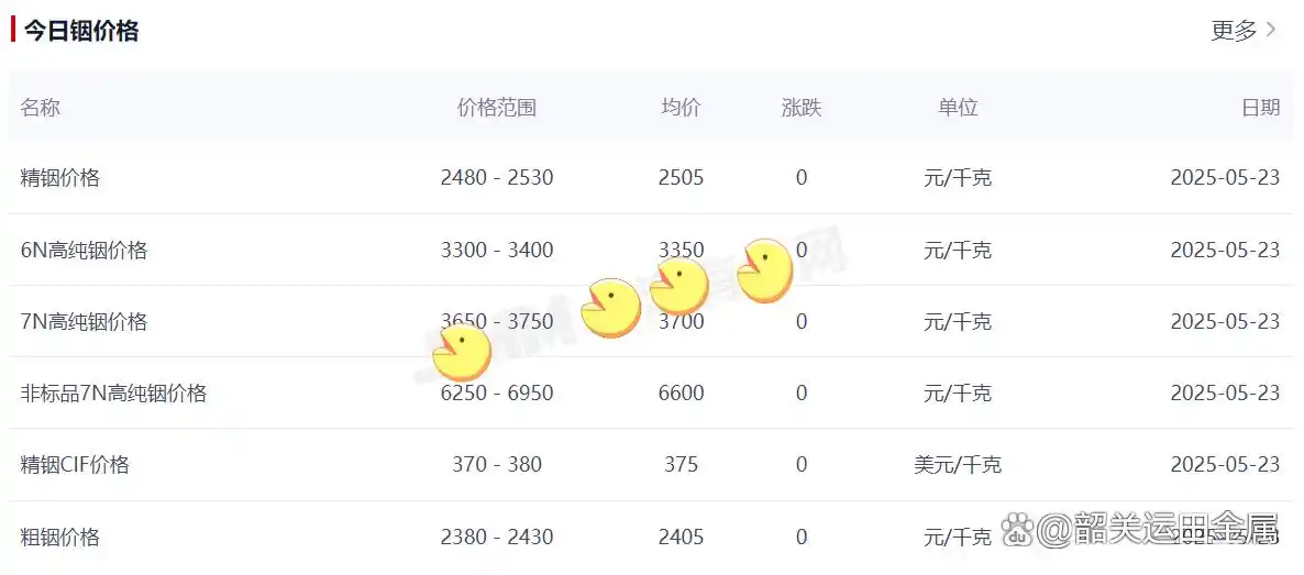 6c224f4a20a446231a0ca82f925794010df3d739